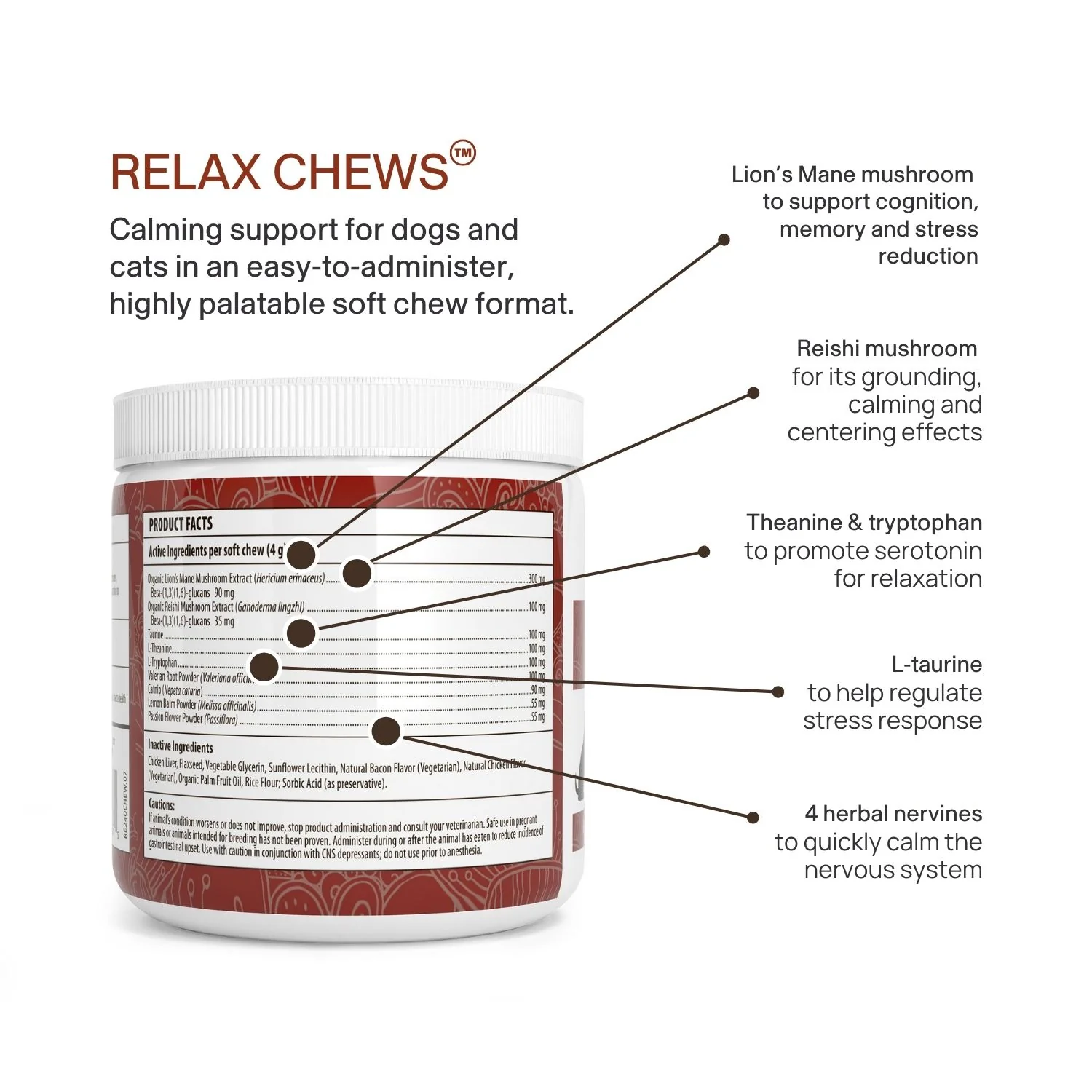 Mushroom Relax Pet Chews - Image 7