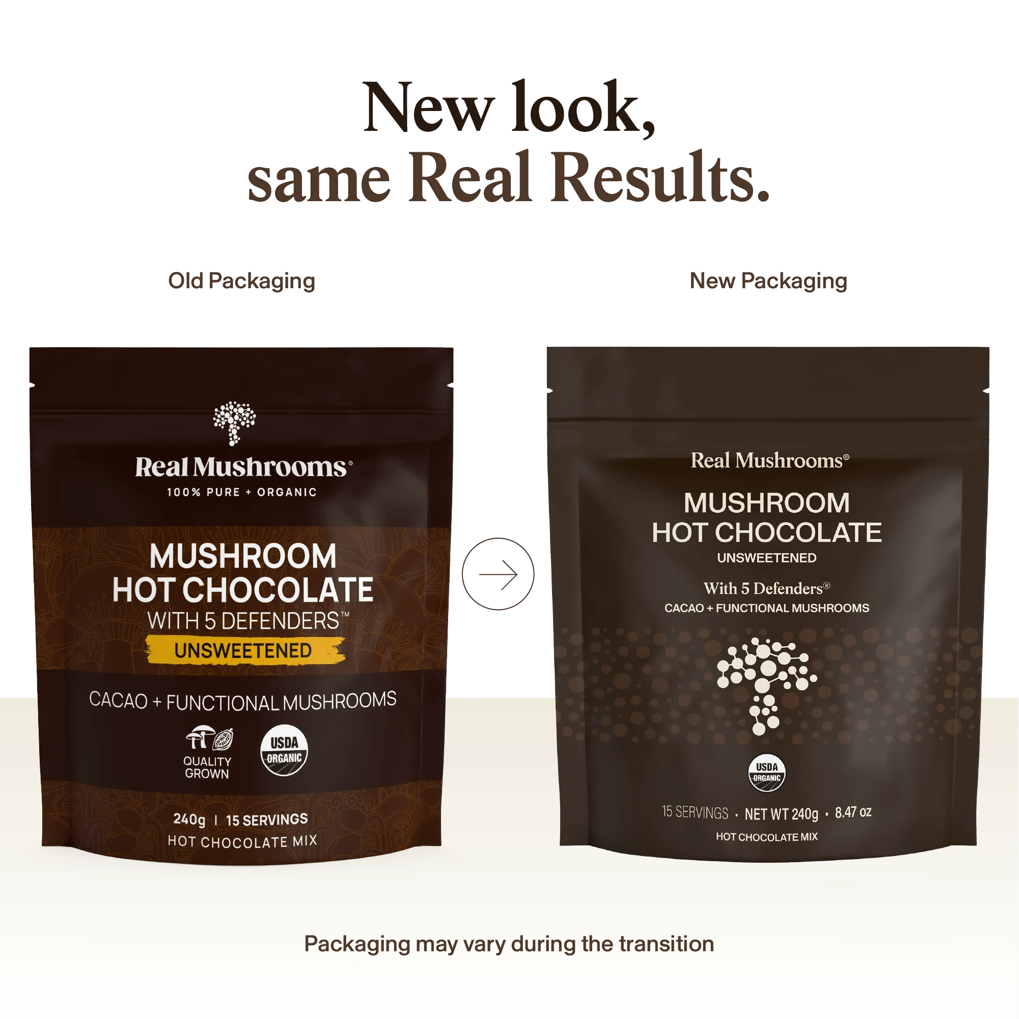 Mushroom Hot Chocolate Mix - Image 4