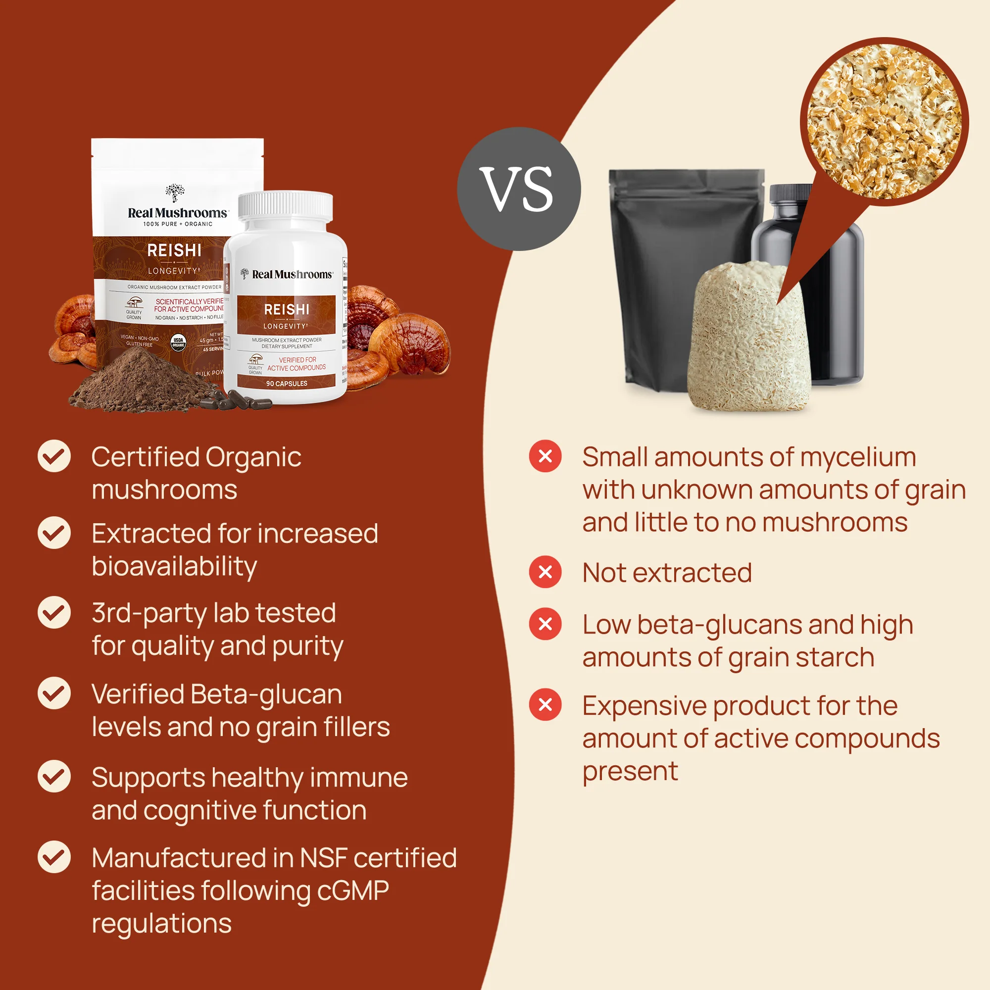 Organic Reishi Mushroom Powder for Pets - Image 5