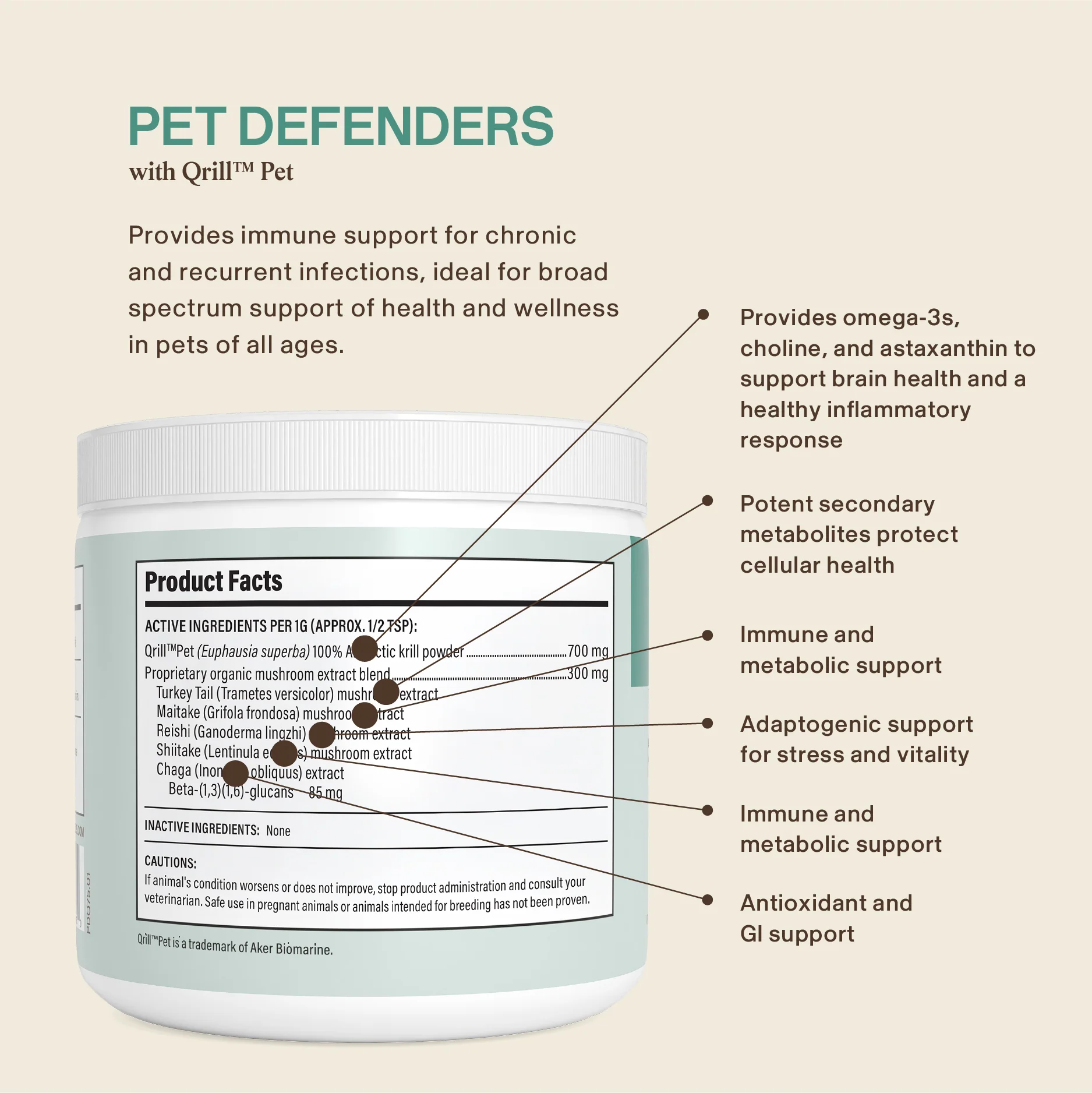 Pet Defenders with Qrill™Pet - Image 6
