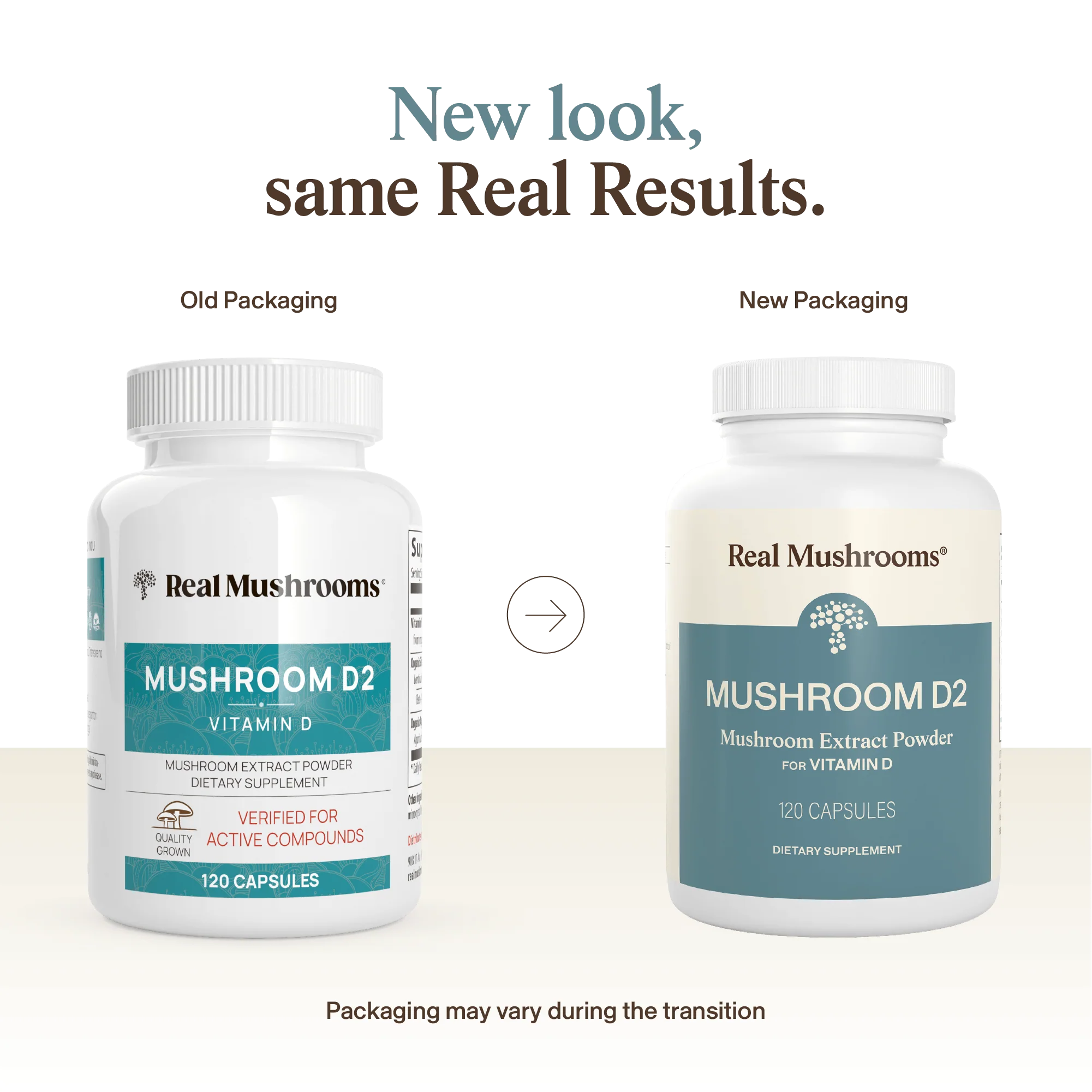 Vitamin D from Organic Mushrooms - Image 4